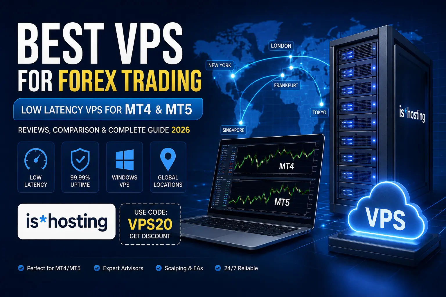Best VPS for Forex Trading in 2026 Low-Latency VPS for MT4 & MT5